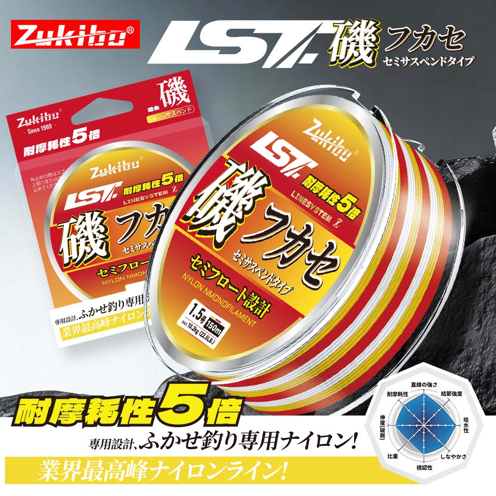 ZUKIBO Lava Super Abrasion Res - Copolymer Line recension och pris
